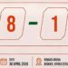 India ice hockey team: बर्फ में दहाड़े भारत के लड़ाके, U-18 आइस हॉकी एशिया कप में मकाऊ को 8-1 से हराया
