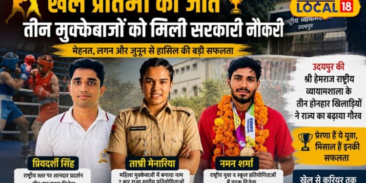 Success Story: खेल ने बदल दी जिंदगी, उदयपुर के 3 मुक्केबाजों को मिली सरकारी नौकरी, मेहनत लाई रंग