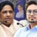 शक समधी पर, सजा भतीजे को; मायावती के ऐलान से आकाश को जमीन पर पटकने का खेल सुलझा, Uttar-pradesh Hindi News