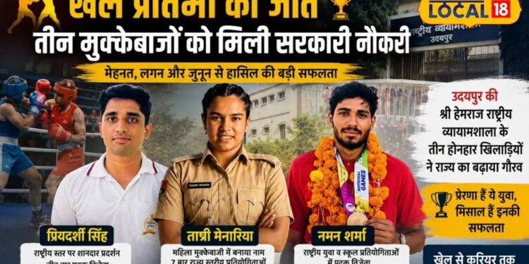 Success Story: खेल ने बदल दी जिंदगी, उदयपुर के 3 मुक्केबाजों को मिली सरकारी नौकरी, मेहनत लाई रंग