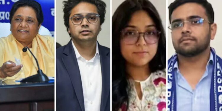 आकाश-ईशान बाहर, अब दीपिका आनंद का लिया नाम, 2027 की लड़ाई से पहले यह कैसा गेम खेल रहीं मायावती?