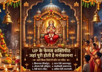 sacred sites in UP 51 Shaktipeeths know where they located | काशी से वृंदावन तक, 51 शक्तिपीठों में शामिल UP के ये पावन धाम, जानिए कहां और किस रूप में